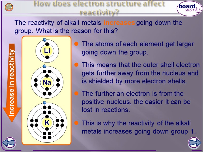 How does electron structure affect reactivity? The reactivity of alkali metals increases going down